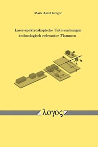 Laser-Spektroskopische Untersuchungen Technologisch Relevanter Flammen