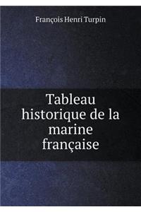 Tableau Historique de La Marine Francaise