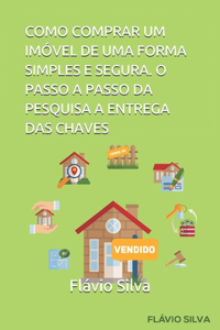 Como Comprar Um Imóvel de Uma Forma Simples E Segura. O Passo a Passo Da Pesquisa a Entrega Das Chaves