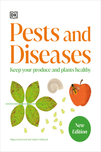 Pests and Diseases