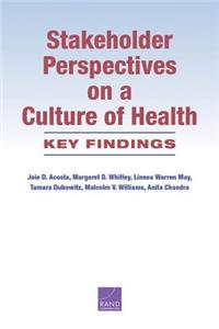 Stakeholder Perspectives on a Culture of Health