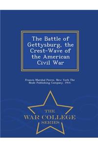 The Battle of Gettysburg, the Crest-Wave of the American Civil War - War College Series