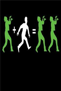 Zombie Journal