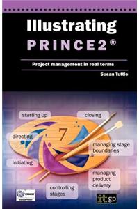 Illustrating Prince2 Project Management in Real Terms