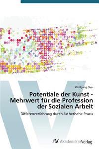 Potentiale der Kunst - Mehrwert für die Profession der Sozialen Arbeit