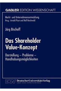 Das Shareholder Value-Konzept