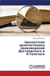 Tsennostnaya Arkhitektonika Proizvedeniy Dostoevskogo I L.Tolstogo