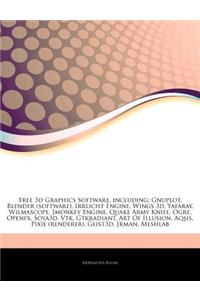Articles on Free 3D Graphics Software, Including: Gnuplot, Blender (Software), Irrlicht Engine, Wings 3D, Yafaray, Wilmascope, Jmonkey Engine, Quake A