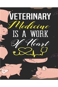 Veterinary Medicine Is A Work of Heart