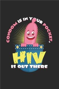 HIV Condom