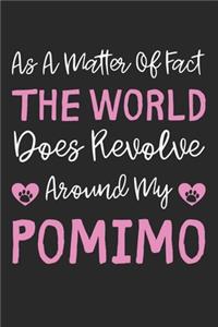 As A Matter Of Fact The World Does Revolve Around My Pomimo