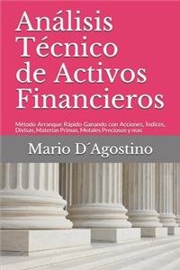 Análisis Técnico de Activos Financieros