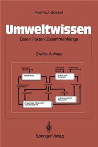 Umweltwissen