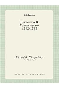 Diary of AV Khrapovitsky, 1782-1793