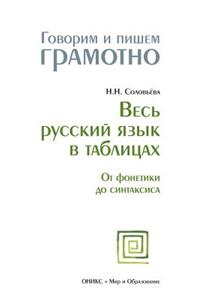 All Russian language in the tables