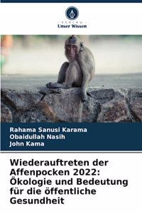 Wiederauftreten der Affenpocken 2022