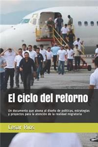 El Ciclo del Retorno