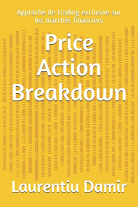 Price Action Breakdown