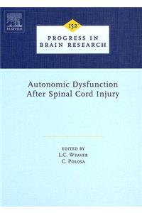 Autonomic Dysfunction After Spinal Cord Injury