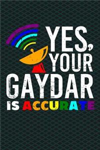 Yes, Your Gaydar Is Accurate