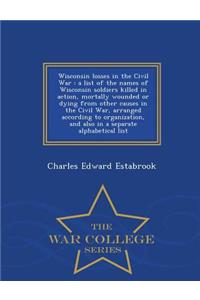 Wisconsin Losses in the Civil War