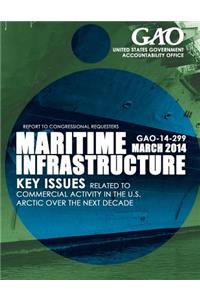 Maritime Infrastructure Key Issues Related to Commercial Activity in the U.S. Arctic over the Next Decade