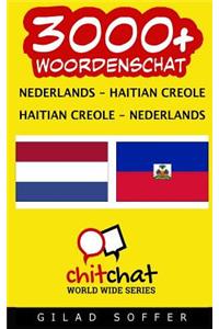 3000+ Nederlands - Haitian Creole Haitian Creole - Nederlands woordenschat