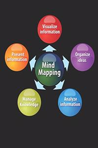 Mind Mapping Workbook
