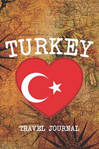 Turkey