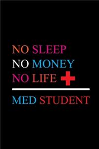 No Sleep No Money No Life Med Student