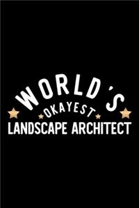 World's Okayest Landscape Architect