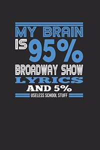 My Brain Is 95% Broadway Show