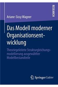 Das Modell moderner Organisationsentwicklung