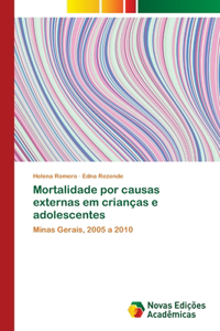 Mortalidade por causas externas em crianças e adolescentes