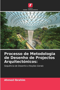 Processo de Metodologia de Desenho de Projectos Arquitectónicos