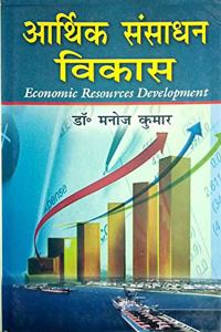 Economic Resources Development