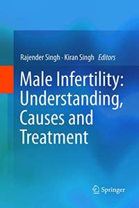 Male Infertility: Understanding, Causes and Treatment