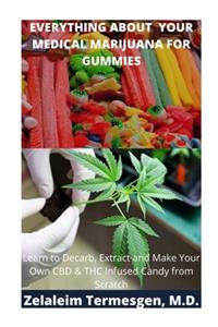Everything about Your Medical Marijuana for Gummies
