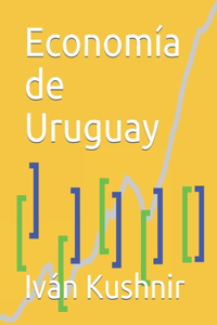 Economía de Uruguay