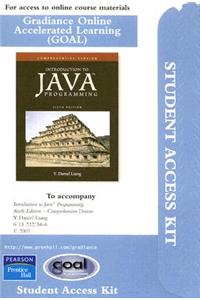 GOAL -- Access Card -- for Intro to Java Programming