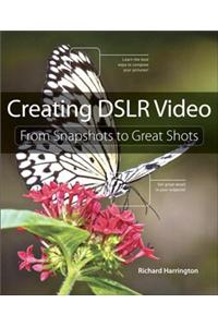 Creating DSLR Video