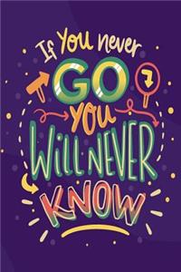 2019 - 2020 Mid Year 18 Month Student Diary If You Never Go You Will Never Know - Mind Maps, Student Budget Planner, Goal Setting & Inspirational Quotes