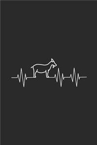 Goat Heartbeat