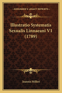 Illustratio Systematis Sexualis Linnaeani V1 (1789)