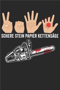 Schere Stein Papier Kettensäge