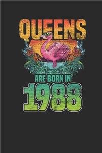Queens Are Born In 1988