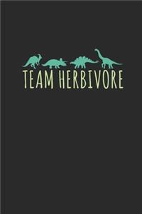 Team Herbivore