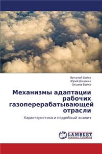 Mekhanizmy Adaptatsii Rabochikh Gazopererabatyvayushchey Otrasli