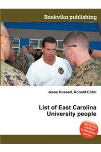 List of East Carolina University People