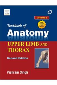Textbook of Anatomy Upper Limb and Thorax; Volume I
